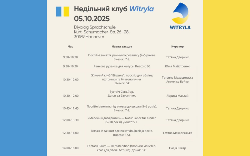 Детальніше про статтю 05.10.2025 – Недільний клуб Witryla