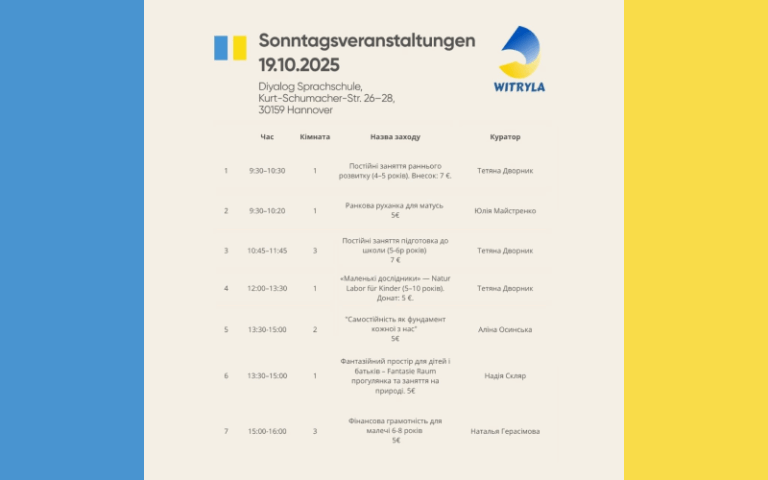 19.10.2025 – Недільний клуб “Вітрила”