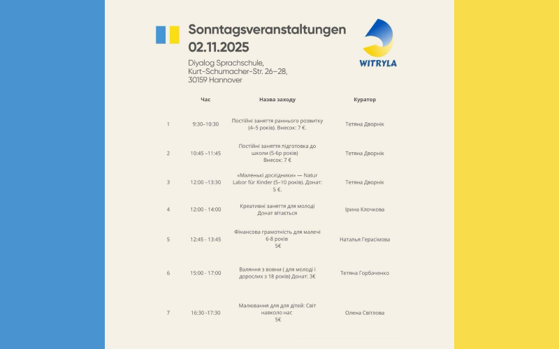 Детальніше про статтю 02.11.2025 – Недільний клуб Witryla
